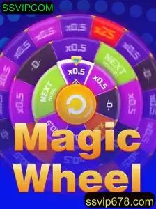 Descubra a Magia do Jogo MagicWheel: Regras e Introdução